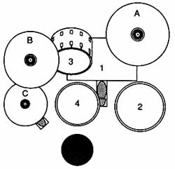 Diagram: Drum kit 1965