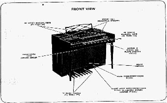 Lowery TBO-1 detail view